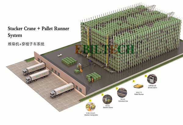 ����܇(ch��)+�Ѷ�C(j��)��Q����