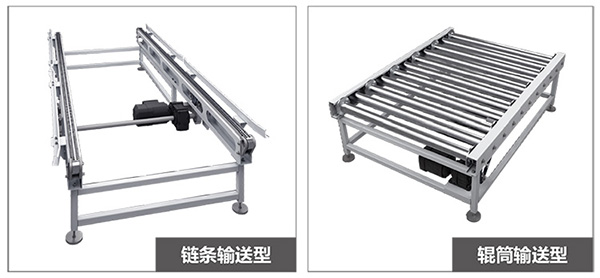 Conveyor system